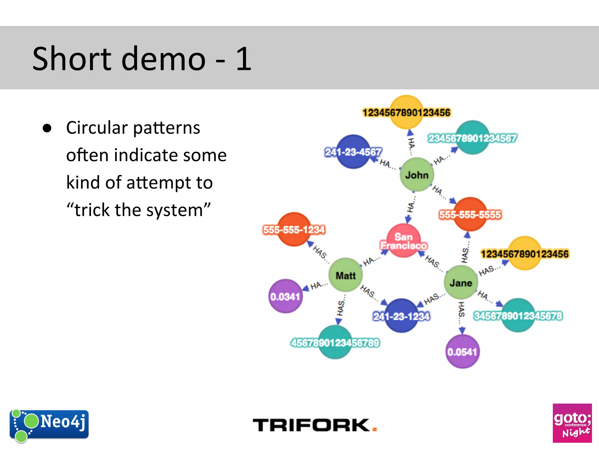 Short 
demo 
-­‐ 
1 
● Circular 
paerns 
omen 
indicate 
some 
kind 
of 
aempt 
to 
“trick 
the 
system” 
 