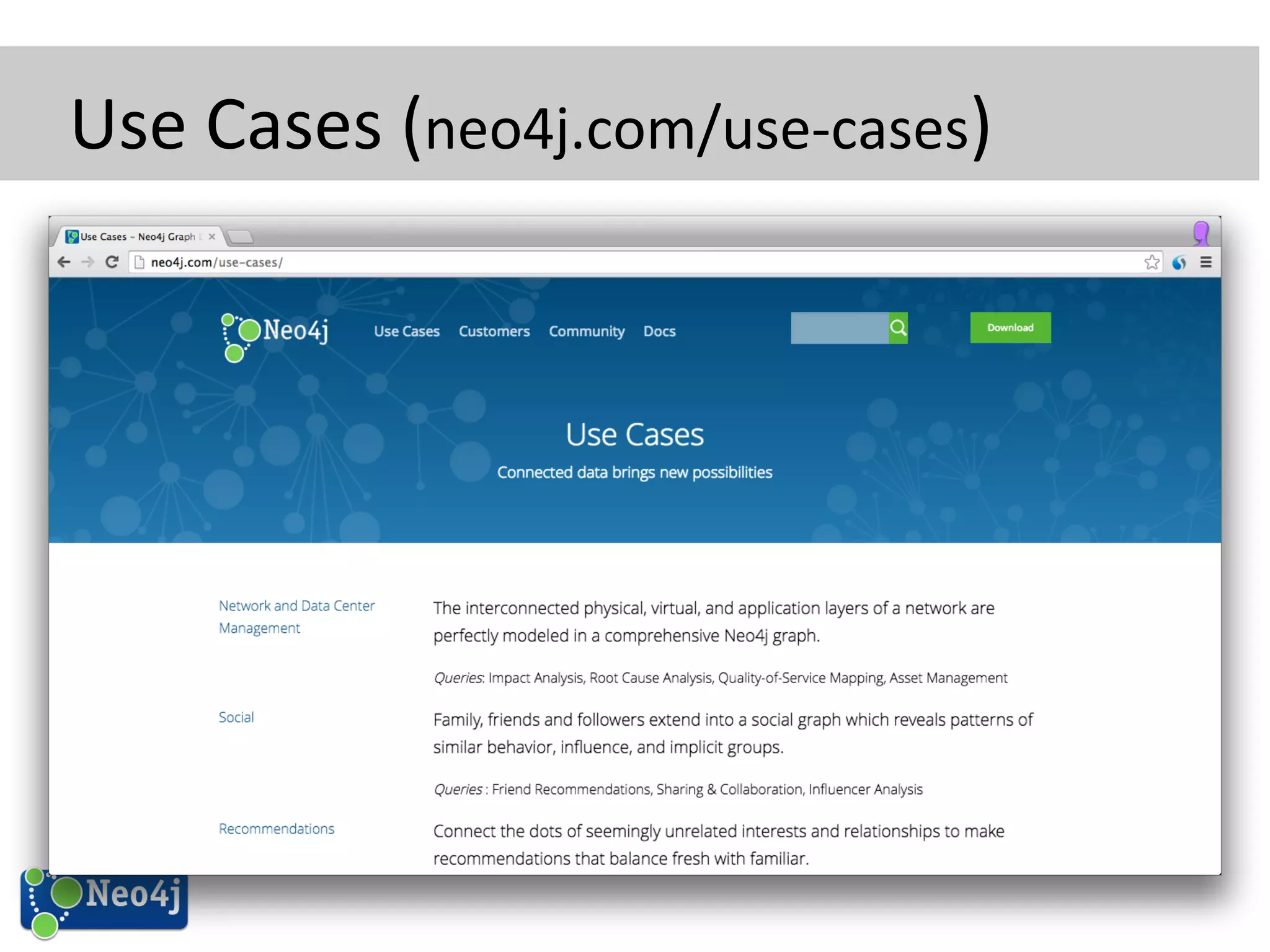 Use 
Cases 
(neo4j.com/use-­‐cases) 
 