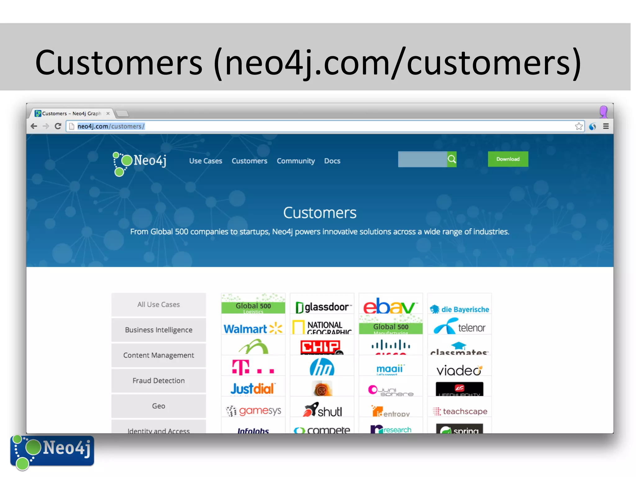 Customers 
(neo4j.com/customers) 
 