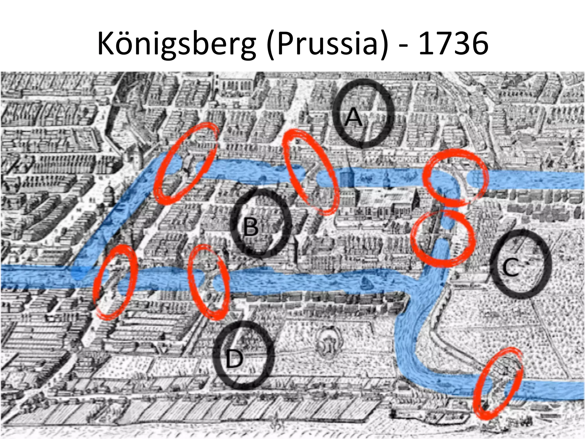 Königsberg 
(Prussia) 
-­‐ 
1736 
 