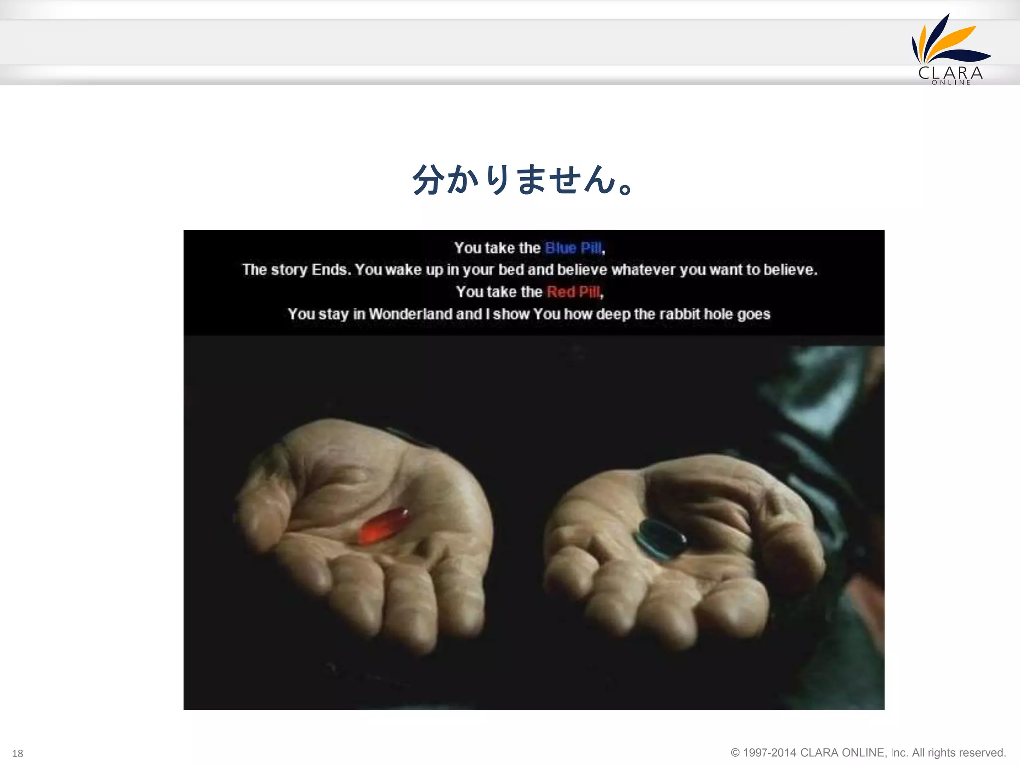 © 1997-2014 CLARA ONLINE, Inc. All rights reserved. 
分かりません。 
18 
 