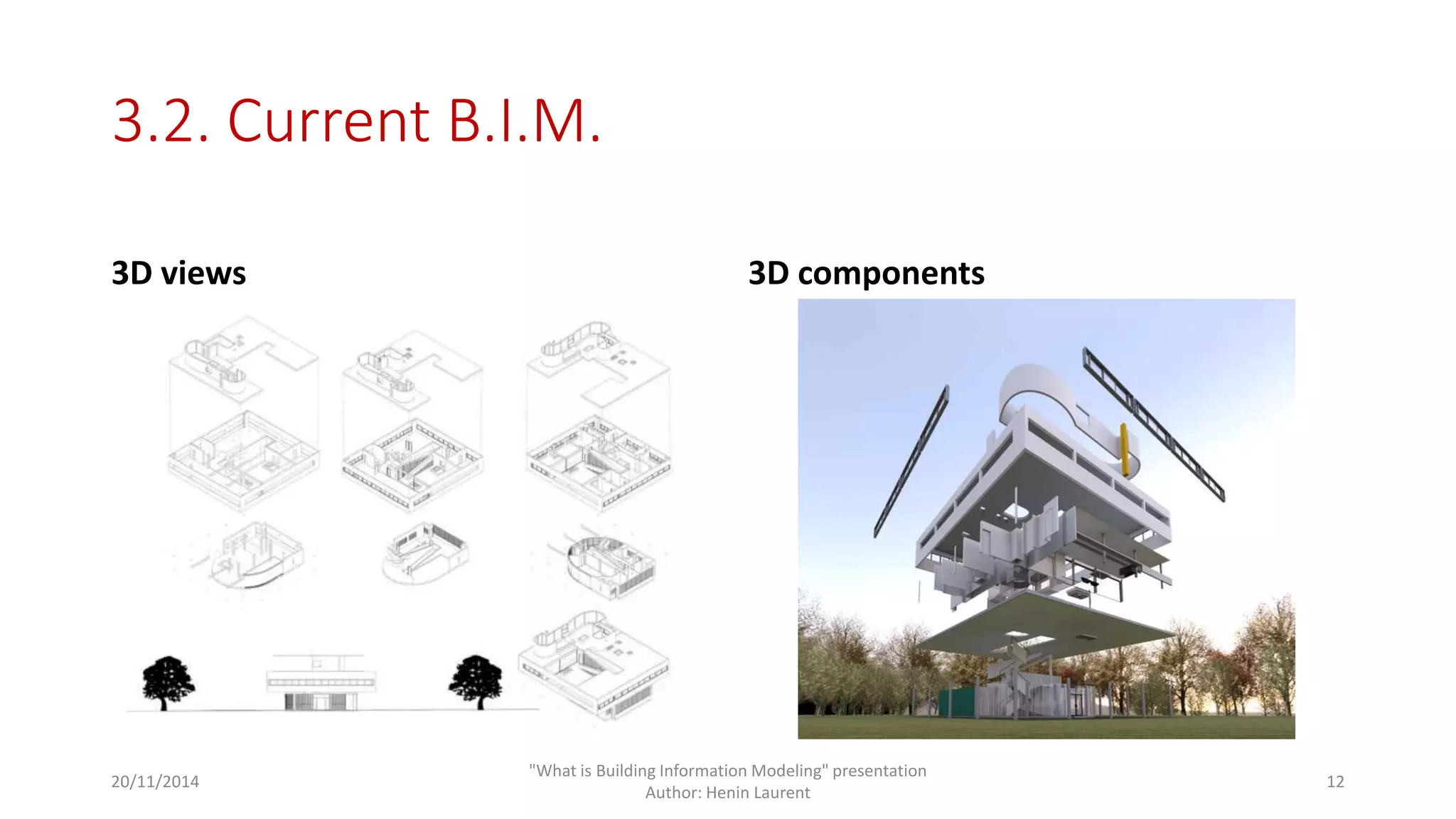 3.2. Current B.I.M. 
3D views 3D components 
20/11/2014 
"What is Building Information Modeling" presentation 
Author: Henin Laurent 
12 
 