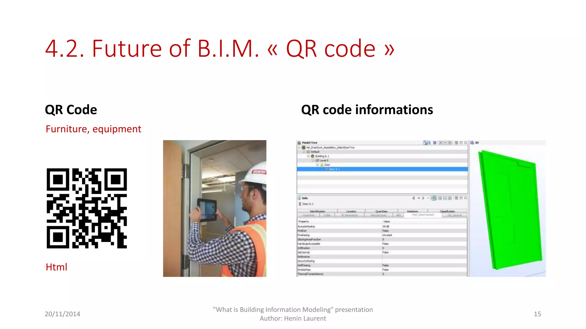 4.2. Future of B.I.M. « QR code » 
QR Code QR code informations 
20/11/2014 
"What is Building Information Modeling" presentation 
Author: Henin Laurent 
15 
Furniture, equipment 
Html 
 