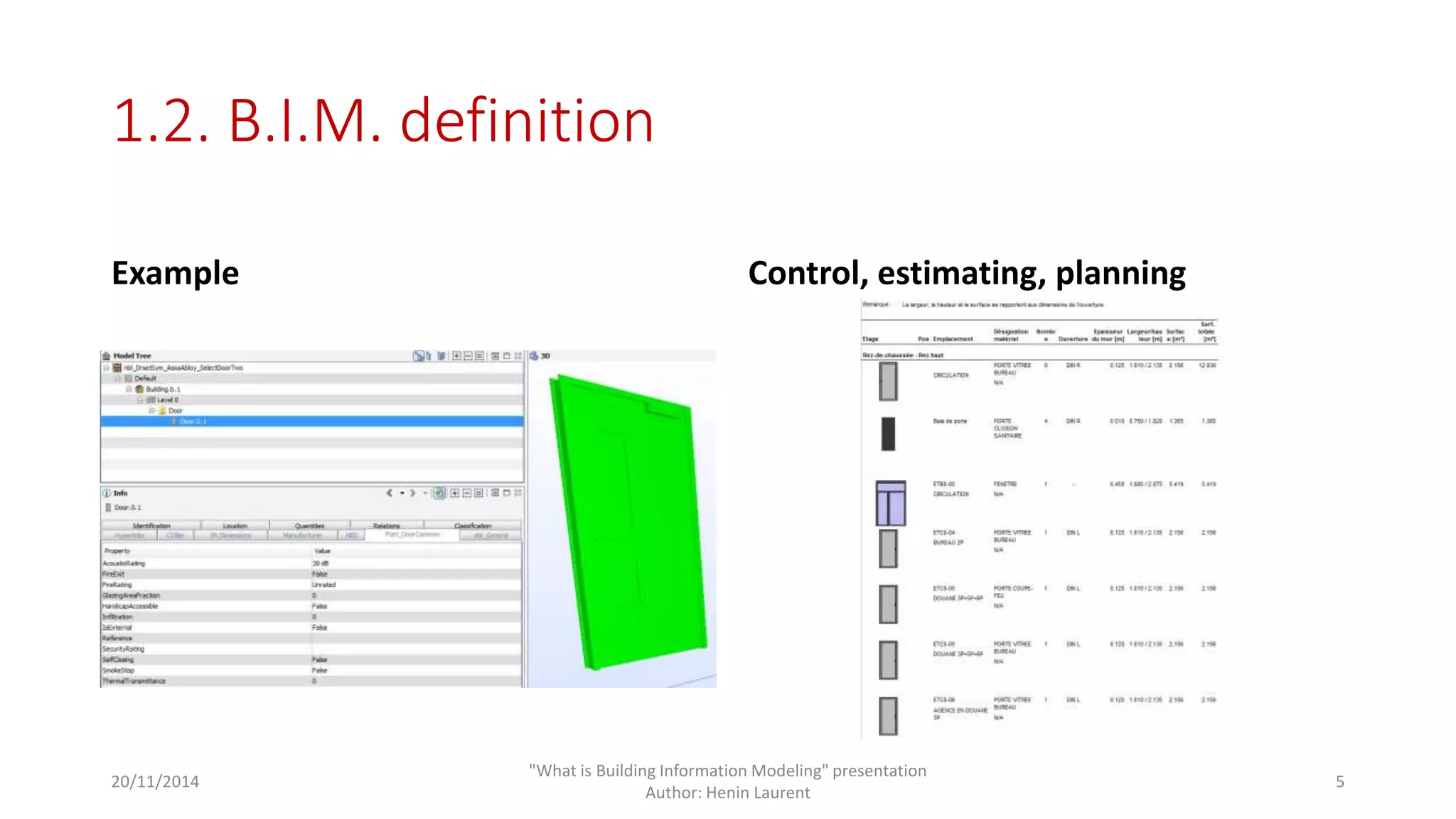 1.2. B.I.M. definition 
Example Control, estimating, planning 
20/11/2014 
"What is Building Information Modeling" presentation 
Author: Henin Laurent 
5 
 
