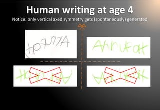 Human writing at age 4 
Notice: only vertical axed symmetry gets (spontaneously) generated  