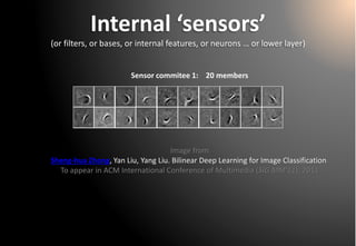 Internal ‘sensors’ 
(or filters, or bases, or internal features, or neurons … or lower layer) 
Sensor commitee1: 20 membersImage fromSheng-huaZhong, Yan Liu, Yang Liu. Bilinear Deep Learning for Image Classification. To appear in ACM International Conference of Multimedia (SIG MM'11), 2011  