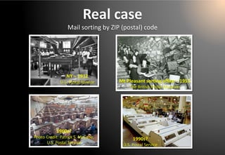 Real case 
Mail sorting by ZIP (postal) codeNY –1912U.S. Postal ServiceMt.Pleasantsortingoffice –1951TheBritishPostal Museum1960s? Photo Credit: Patrick S. McCabe, U.S. Postal ServiceRoyal Mail on Christmas–Glasgow –2010s? (TheTelegraph–picture: PA) 1990s? U.S. Postal Service  