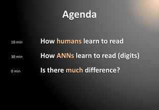 Agenda 
10 minHow humanslearn to read 
30 minHow ANNslearn to read (digits) 
0 minIs there muchdifference?  