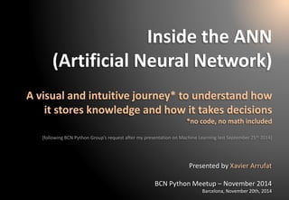 Inside the ANN (Artificial Neural Network) A visual and intuitive journey* to understand how it stores knowledge and how it takes decisions*no code, no math included[following BCN Python Group’s request after my presentation on Machine Learning last September 25th2014] 
PresentedbyXavier Arrufat 
BCN Python Meetup–November2014 
Barcelona, November20th, 2014  