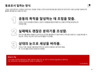 동료로서 일하는 방식
기버는 상호의존성이 나약함의 상징이라는 관념을 거부함. 오히려 상호의존성을 힘의 원천으로 보며 여러 사람의 능력을 이용해 더욱
훌륭한 결과를 낳는 방법으로 여김.
Giver’s Tip
‘내’가 언제 이런저런 일을 했다는 말을 아예 하지 않습니다. 늘 ‘우리’가 이런저런 일을 했다고 말하지요.
나는 개인적으로 그런 습관을 들이는 게 좋다고 생각합니다.
–조지 메이어-
기버는 자신의 공로를 인정받는 것보다 사람들을 즐겁게 해준다는 공동의 목적을 달성하는데
초점을 맞춤.
공동의 목적을 달성하는 데 초점을 맞춤.
여러 조사를 통해 사람들이 심리적으로 안전한 환경에서 더 많이 배우고 혁신을 이룬다는 사실을 확인할 수
있는데, 기버는 자신보다 남의 실수에 훨씬 더 관대함.
실패해도 괜찮은 분위기를 조성함.
기버는 다른 사람을 이롭게 할 목적으로 상대의 관점에서 생각하려 애씀.
즉, 사고의 틀을 상대의 관점으로 전환함.
상대의 눈으로 세상을 바라봄.
14
 