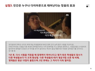 실험3. 인간은 누구나 다이아몬드로 태어난다는 믿음의 효과
유치원부터 5학년 사이의 18개 학습 학생들에게 하버드대학 인지 능력 평가 시험을 치르게 함.
이때 무작위로 시험을 치른 학생의 20%를 뛰어난 지적 잠재력을 지닌 영재로 분류하고, 시험결과를 교사들에게
알려주며 영재들이 당장은 큰 차이를 보이지 않더라도 학년이 끝날 때쯤이면 ‘비범한 성취’를 이룰 것이라는
암시를 줌.
1년 후, 다시 시험을 치렀을 때 잠재력이 뛰어나다고 평가 받은 학생들의 점수가
다른 학생들보다 더 크게 향상됨. 다른 학생들의 IQ가 평균 8점 오른 데 비해,
영재들은 평균 12점이 올랐으며, 2년 후에는 그 차이가 더욱 벌어짐.
16
 