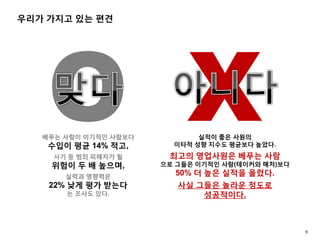 우리가 가지고 있는 편견
베푸는 사람이 이기적인 사람보다
수입이 평균 14% 적고,
사기 등 범죄 피해자가 될
위험이 두 배 높으며,
실력과 영향력은
22% 낮게 평가 받는다
는 조사도 있다.
실적이 좋은 사원의
이타적 성향 지수도 평균보다 높았다.
최고의 영업사원은 베푸는 사람
으로 그들은 이기적인 사람(테이커와 매처)보다
50% 더 높은 실적을 올렸다.
사실 그들은 놀라운 정도로
성공적이다.
6
 