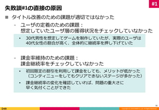 #1 
Copyright (C) 2014 DeNA Co.,Ltd. All Rights Reserved. 
失敗談#1の直接の原因 
 タイトル改善のための課題が適切ではなかった 
⁃ ユーザの定着のための課題： 
想定していたユーザ層の獲得状況をチェックしていなかった 
• 30代男性を想定してゲームを制作していたが、実際のユーザは 
40代女性の割合が高く、全体的に継続率を押し下げていた 
⁃ 課金率維持のための課題： 
課金継続率をチェックしていなかった 
• 初回限定の割引を利用して課金をしても、メリットが低かった 
（コンティニューをしてもクリアできないステージが多かった） 
• 課金継続率の変化を確認していれば、問題の重大さに 
早く気付くことができた 
11 
 