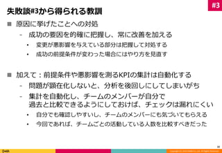 #3 
Copyright (C) 2014 DeNA Co.,Ltd. All Rights Reserved. 
失敗談#3から得られる教訓 
 原因に挙げたことへの対処 
⁃ 成功の要因を的確に把握し、常に改善を加える 
• 変更が悪影響を与えている部分は把握して対処する 
• 成功の前提条件が変わった場合にはやり方を見直す 
 加えて：前提条件や悪影響を測るKPIの集計は自動化する 
⁃ 問題が顕在化しないと、分析を後回しにしてしまいがち 
⁃ 集計を自動化し、チームのメンバーが自分で 
過去と比較できるようにしておけば、チェックは漏れにくい 
• 自分でも確認しやすいし、チームのメンバーにも気づいてもらえる 
• 今回であれば、チームごとの活動している人数を比較すべきだった 
22 
 