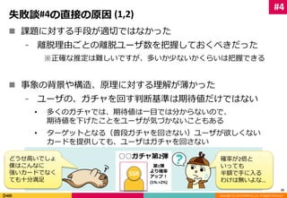 Copyright (C) 2014 DeNA Co.,Ltd. All Rights Reserved. 
失敗談#4の直接の原因(1,2) 
 課題に対する手段が適切ではなかった 
⁃ 離脱理由ごとの離脱ユーザ数を把握しておくべきだった 
※正確な推定は難しいですが、多いか少ないかくらいは把握できる 
 事象の背景や構造、原理に対する理解が薄かった 
⁃ ユーザの、ガチャを回す判断基準は期待値だけではない 
• 多くのガチャでは、期待値は一目では分からないので、 
期待値を下げたことをユーザが気づかないこともある 
• ターゲットとなる（普段ガチャを回さない）ユーザが欲しくない 
カードを提供しても、ユーザはガチャを回さない 
25 
○○ガチャ第2弾 
第1弾 
より確率 
アップ！ 
(1%->2%) 
SSR 
確率が2倍と 
いっても 
半額で手に入る 
わけは無いよな… 
どうせ高いでしょ 
僕はこんなに 
強いカードでなく 
ても十分満足 
#4 
 