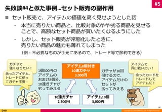 Copyright (C) 2014 DeNA Co.,Ltd. All Rights Reserved. 
失敗談#4と似た事例…セット販売の副作用 
 セット販売で、アイテムの価値を高く見せようとした話 
⁃ 本当に売りたい商品と、比較対象のやや劣る商品を見せる 
ことで、高額なセット商品が買いたくなるようにした 
⁃ しかし、セット販売が常態化したときに、 
売りたい商品の魅力も薄れてしまった 
（例：不必要なものが手元にあるので、トレード等で節約できる） 
27 
アイテム8個付き 
10連ガチャ 
2,700円 
アイテム10個 
3,000円 
10連ガチャ 
3,000円 
1個300円の 
アイテムの 
おまけ8個分、 
10連ガチャが 
劣ってみえる 
ガチャが10回 
引けるので、 
アイテムだけの 
セットが 
劣ってみえる 
ガチャで 
強くなりたい！ 
アイテムで 
沢山戦いたい！ 
#5 
余ったアイテム、 
トレードに使っ 
てガチャ不要！ 
余ったカードを 
トレードして 
アイテムに！ 
 