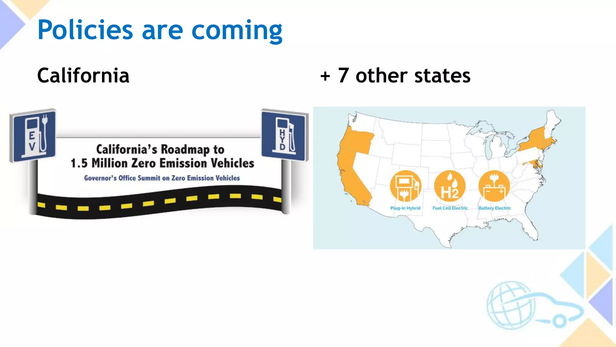 Policies are coming
California + 7 other states
 