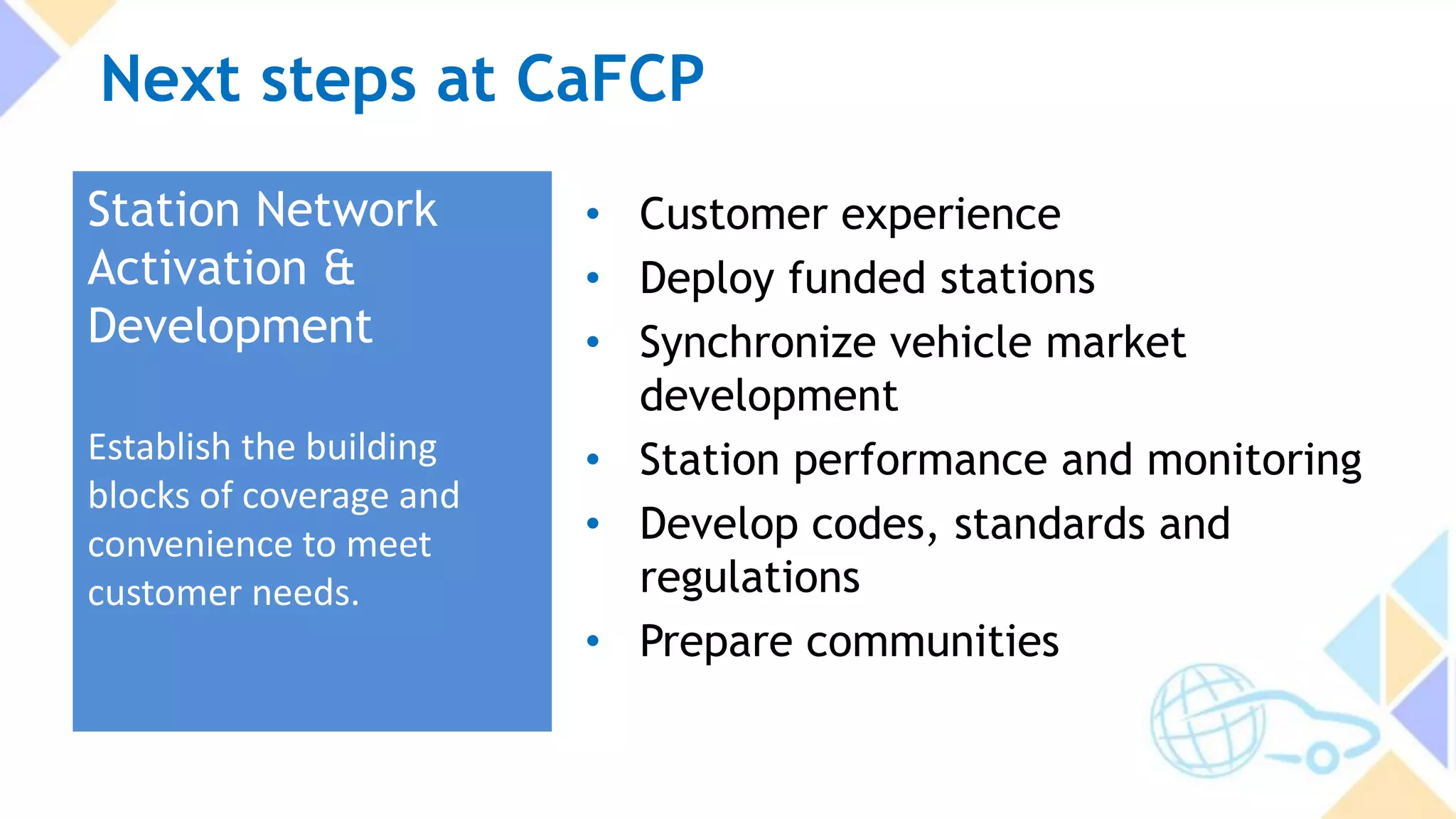 Next steps at CaFCP
• Customer experience
• Deploy funded stations
• Synchronize vehicle market
development
• Station performance and monitoring
• Develop codes, standards and
regulations
• Prepare communities
Station Network
Activation &
Development
Establish the building
blocks of coverage and
convenience to meet
customer needs.
 