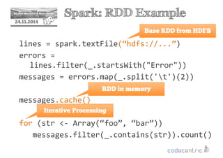 2 Spark: RDD Example 
24.11.2014 
Base RDD from HDFS 
lines = spark.textFile(“hdfs://...”) 
errors = 
lines.filter(_.startsWith(Error)) 
messages = errors.map(_.split('t')(2)) 
messages.cache() 
RDD in memory 
Iterative Processing 
for (str - Array(“foo”, “bar”)) 
messages.filter(_.contains(str)).count() 
 