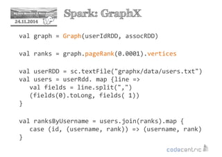 2 Spark: GraphX 
24.11.2014 
val graph = Graph(userIdRDD, assocRDD) 
val ranks = graph.pageRank(0.0001).vertices 
val userRDD = sc.textFile(graphx/data/users.txt) 
val users = userRdd. map {line = 
val fields = line.split(,) 
(fields(0).toLong, fields( 1)) 
} 
val ranksByUsername = users.join(ranks).map { 
case (id, (username, rank)) = (username, rank) 
} 
 