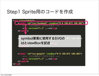 Step1 Sprite用のコードを作成 
symbol要素に使用するSVGの 
idとviewBoxを記述 
14年11月30日日曜日 
 