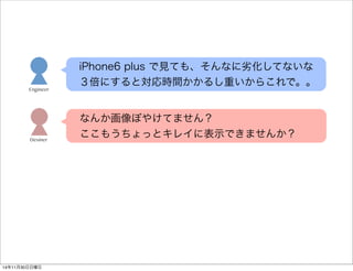 iPhone6 plus で見ても、そんなに劣化してないな 
３倍にすると対応時間かかるし重いからこれで。。 
Engineer 
なんか画像ぼやけてません？ 
ここもうちょっとキレイに表示できませんか？ Desiner 
14年11月30日日曜日 
 