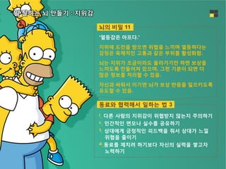 일 잘하는 뇌 만들기 : 지위감 3
뇌의 비밀 11
‘열등감은 아프다.’
지위에 도전을 받으면 위협을 느끼며 열등하다는
감정은 육체적인 고통과 같은 부위를 활성화함.
뇌는 지위가 조금이라도 올라가기만 하면 보상을
느끼도록 만들어져 있으며, 그런 기분이 되면 더
많은 정보를 처리할 수 있음.
자신과 싸워서 이기면 뇌가 보상 반응을 일으키도록
유도할 수 있음.
동료와 협력해서 일하는 법 3
1. 다른 사람의 지위감이 위협받지 않는지 주의하기
2. 인간적인 면모나 실수를 공유하기
3. 상대에게 긍정적인 피드백을 줘서 상대가 느낄
위협을 줄이기
4.동료를 제치려 하기보다 자신의 실력을 쌓고자
노력하기
 