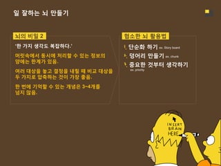 일 잘하는 뇌 만들기
협소한 뇌 활용법
1. 단순화 하기 ex. Story board
2. 덩어리 만들기 ex. chunk
3. 중요한 것부터 생각하기
ex. priority
뇌의 비밀 2
‘한 가지 생각도 복잡하다.’
머릿속에서 동시에 처리할 수 있는 정보의
양에는 한계가 있음.
여러 대상을 놓고 결정을 내릴 때 비교 대상을
두 가지로 압축하는 것이 가장 좋음.
한 번에 기억할 수 있는 개념은 3~4개를
넘지 않음.
1
 