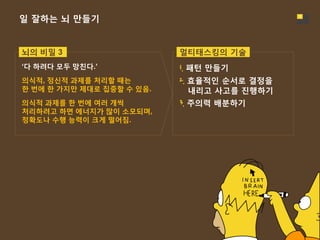 일 잘하는 뇌 만들기
뇌의 비밀 3
‘다 하려다 모두 망친다.’
의식적, 정신적 과제를 처리할 때는
한 번에 한 가지만 제대로 집중할 수 있음.
의식적 과제를 한 번에 여러 개씩
처리하려고 하면 에너지가 많이 소모되며,
정확도나 수행 능력이 크게 떨어짐.
멀티태스킹의 기술
1. 패턴 만들기
2. 효율적인 순서로 결정을
내리고 사고를 진행하기
3. 주의력 배분하기
1
 