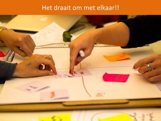 Het draait om met elkaar!! 
 