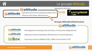 www.altitudeinfrastructure.fr  