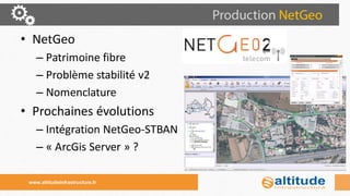 •NetGeo 
–Patrimoine fibre 
–Problème stabilité v2 
–Nomenclature 
•Prochaines évolutions 
–Intégration NetGeo-STBAN 
–« ArcGis Server » ? 
www.altitudeinfrastructure.fr  