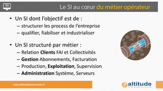 •Un SI dont l’objectif est de : 
–structurer les process de l’entreprise 
–qualifier, fiabiliser et industrialiser 
•Un SI structuré par métier : 
–Relation Clients FAI et Collectivités 
–Gestion Abonnements, Facturation 
–Production, Exploitation, Supervision 
–Administration Système, Serveurs 
www.altitudeinfrastructure.fr  