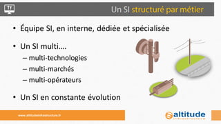 •Équipe SI, en interne, dédiée et spécialisée 
•Un SI multi…. 
–multi-technologies 
–multi-marchés 
–multi-opérateurs 
•Un SI en constante évolution 
www.altitudeinfrastructure.fr  