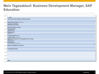 Mein Tagesablauf: Business Development Manager, SAP 
Education 
© 2014 SAP SE or an SAP affiliate company. All rights reserved. Customer 4 
 