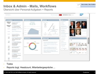 Inbox & Admin - Mails, Workflows 
Übersicht über Personal-Aufgaben + Reports 
• Todos 
• Reports bzgl. Headcount, Mitarbeitergespräche ... 
© 2014 SAP SE or an SAP affiliate company. All rights reserved. Customer 7 
 