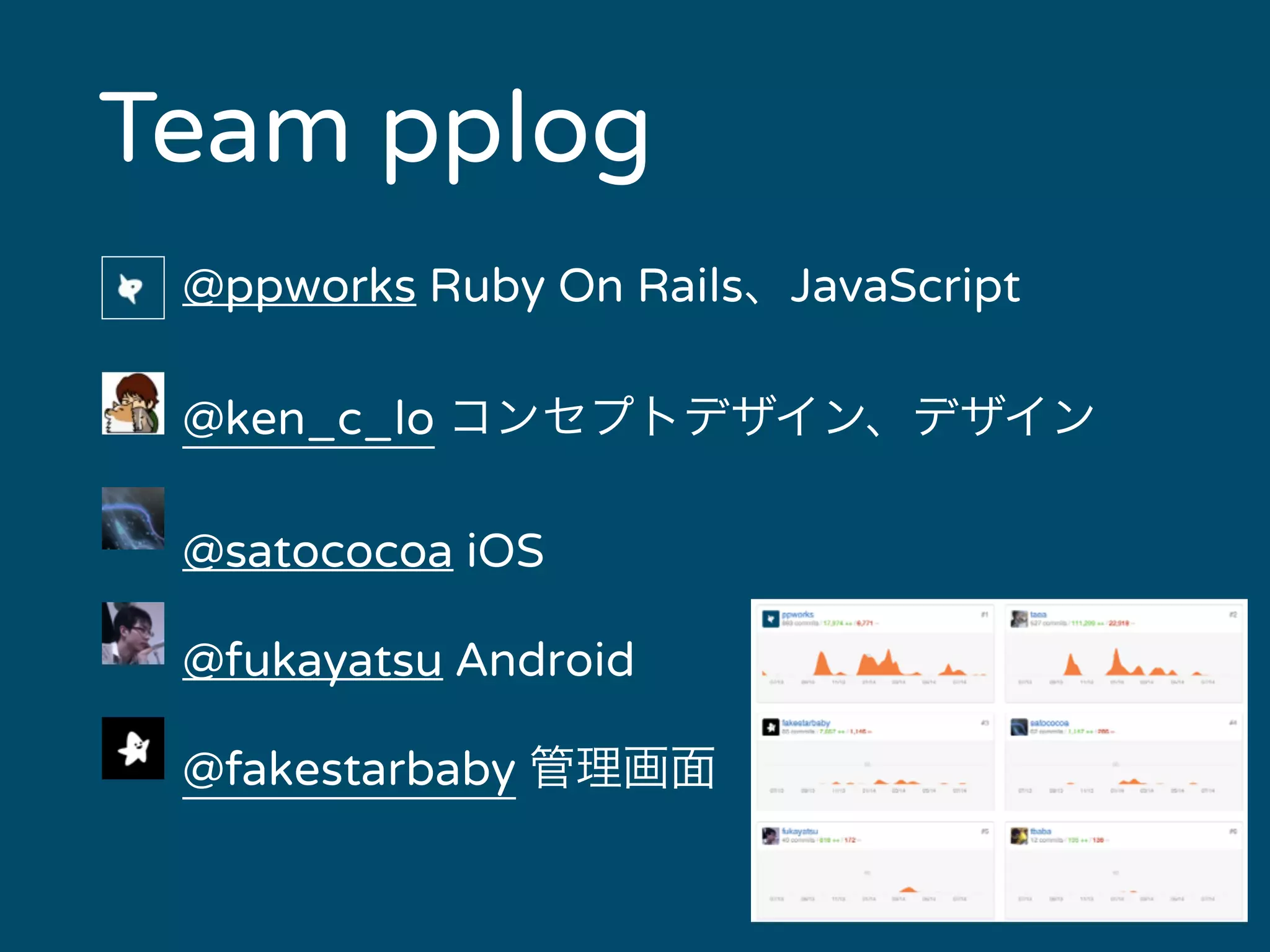 Team pplog 
@ppworks Ruby On Rails、JavaScript 
@ken_c_lo コンセプトデザイン、デザイン 
@satococoa iOS 
@fukayatsu Android 
@fakestarbaby 管理画面 
 