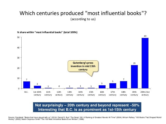 Get Kapital bh religion For iPhone Free Kapital Bh Religion