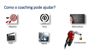 Como o coaching pode ajudar? 
Objetivo Foco Alternativas 
Ação Apoio Combustível 
 