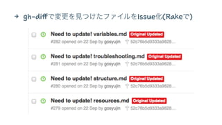 4 gh-diffで変更を見つけたファイルをIssue化(Rakeで) 
 