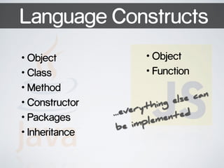 Language Constructs 
• Object 
• Class 
• Method 
• Constructor 
• Packages 
• Inheritance 
• Object 
• Function 
...everything else can 
be implemented 
 