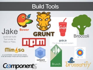 Jake 
JavaScript build 
Tool similar to 
Rake or Make. 
Broccoli 
Bower 
Build Tools 
 