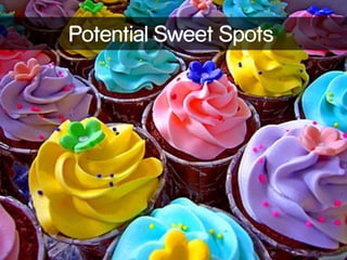 Potential Sweet Spots 
 