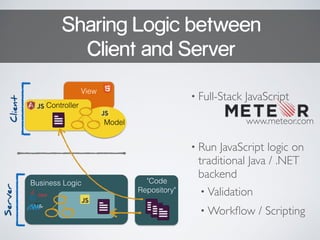 Sharing Logic between 
Client and Server 
• Full-Stack JavaScript 
www.meteor.com 
• Run JavaScript logic on 
traditional Java / .NET 
backend 
• Validation 
•Workflow / Scripting 
View 
Controller 
Client Server 
Business Logic "Code 
Repository" 
Model 
 