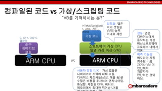 EMBARCADERO TECHNOLOGIES
컴파일된 코드 vs 가상/스크립팅 코드
순수
네이티브
코드
ARM CPU ARM CPU
소프트웨어 가상 CPU
일명 가상 머신 (VM)
가상 코드
“VB를 기억하시는 분?”
최적화: 앱은
미리 셋팅된
VM의 능력
이내로 제한 성능: 앱은
디바이스에서
동작하는 가상
머신소프트웨어
프로세스 내에서
작동
예측 가능성:
메모리가 자동
회수됨 - 꽉
차거나 VM 이
판단해서.
개발자가
판단하는 것이
아님.
사용자 경험 (UX) : 가상 앱들은
디바이스의 스펙에 대해 모름.
디바이스 제조사들(삼성, 애플 등)은
수많은 비용을 투자하여 엔지니어링,
튜닝함. 제한된 CPU, 베터리,
메모리에서 최대한 뛰어난 UX를
vs
C, C++, Obj-C
델파이
HTML5/JavaScrip
t, Java, .NET,
Mono
 