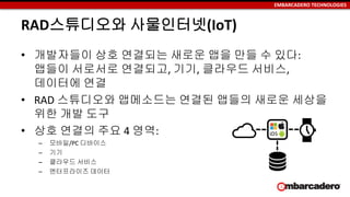 EMBARCADERO TECHNOLOGIES
• 개발자들이 상호 연결되는 새로운 앱을 만들 수 있다:
앱들이 서로서로 연결되고, 기기, 클라우드 서비스,
데이터에 연결
• RAD 스튜디오와 앱메소드는 연결된 앱들의 새로운 세상을
위한 개발 도구
• 상호 연결의 주요 4 영역:
– 모바일/PC 디바이스
– 기기
– 클라우드 서비스
– 엔터프라이즈 데이터
RAD스튜디오와 사물인터넷(IoT)
 