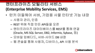 EMBARCADERO TECHNOLOGIES
엔터프라이즈 모빌리티 서비스
(Enterprise Mobility Services, EMS)
• 턴키 미들웨어 서버, 기업용 사물 인터넷 기능 내장
– 사용자 관리, 인증
– REST 위에 직접 만든 API들을 오픈
– 엔터프라이즈 데이터베이스를 REST를 통해 연결
(Oracle, MS SQL Server, DB2, Informix, Sybase, 등)
– 모바일 임베디드, 서버-사이드 DB 내장
– 웹 콘솔을 통해 사용자, 디바이스, API 사용 분석
 