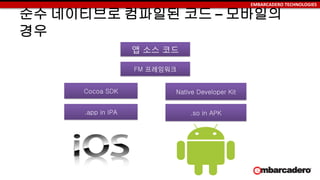 EMBARCADERO TECHNOLOGIES
순수 네이티브로 컴파일된 코드 – 모바일의
경우
앱 소스 코드
FM 프레임워크
Cocoa SDK Native Developer Kit
.app in IPA .so in APK
 