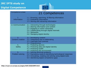 JRC IPTS study on 
Digital Competence 
Competence areas 21 Competences 
1. 
Information 
1.1 Browsing, searching, & filtering information 
1.2 Evaluating Information 
1.3 Storing and retrieving information 
2. Communication 2.1 Interacting through technologies 
2.2 Sharing information and content 
2.3 Engaging in online citizenship 
2.4 Collaborating through digital channels 
2.5 Netiquette 
2.6 Managing digital identity 
3. 
Content creation 
3.1 Developing content 
3.2 Integrating and re-elaborating 
3.3 Copyright and Licences 
3.4 Programming 
4. 
Safety 
4.1 Protecting devices 
4.2 Protecting data and digital identity 
4.3 Protecting health 
4.4 Protecting the environment 
5. 
Problem solving 
5.1 Solving technical problems 
5.2 Expressing needs & identifying technological responses 
5.3 Innovating, creating and solving using digital tools 
5.4 Identifying digital competence gaps 
http://is.jrc.ec.europa.eu/pages/EAP/DIGCOMP.html 
 