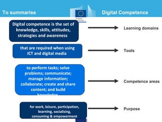 To summarise Digital Competence 
Digital competence is the set of 
knowledge, skills, attitudes, 
strategies and awareness 
that are required when using 
ICT and digital media 
Learning domains 
to perform tasks; solve 
problems; communicate; 
manage information; 
collaborate; create and share 
content; and build 
knowledge 
for work, leisure, participation, 
learning, socialising, 
consuming & empowerment 
Tools 
Competence areas 
Purpose 
 